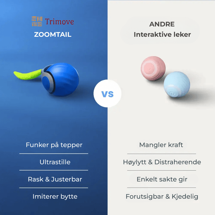 Nærbilde av ZoomTail interaktivt katteleketøy, designet for å engasjere og aktivere innekatter.