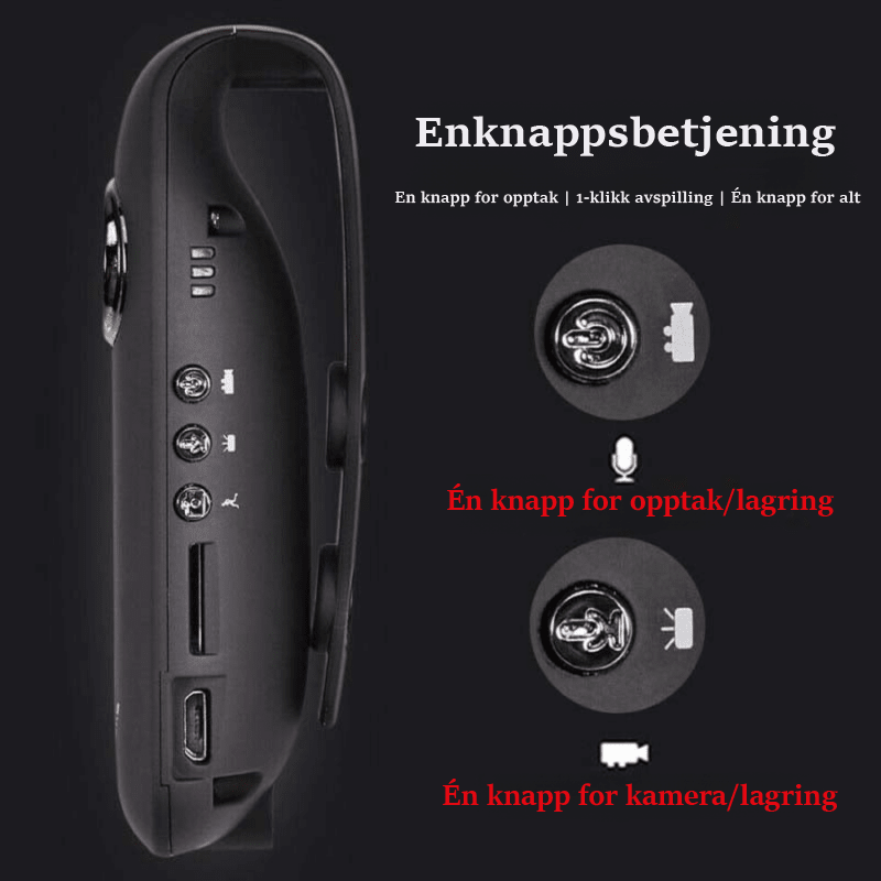 SafeSight 1080P minikamera for diskret HD-videoopptak og overvåkning. Bærbar sikkerhet.