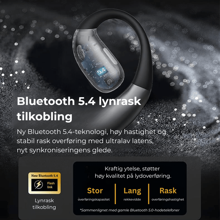 Aktive ClearTalk Pro trådløse in-ear ørepropper, ideelle for trening med sikker passform og klar lyd.