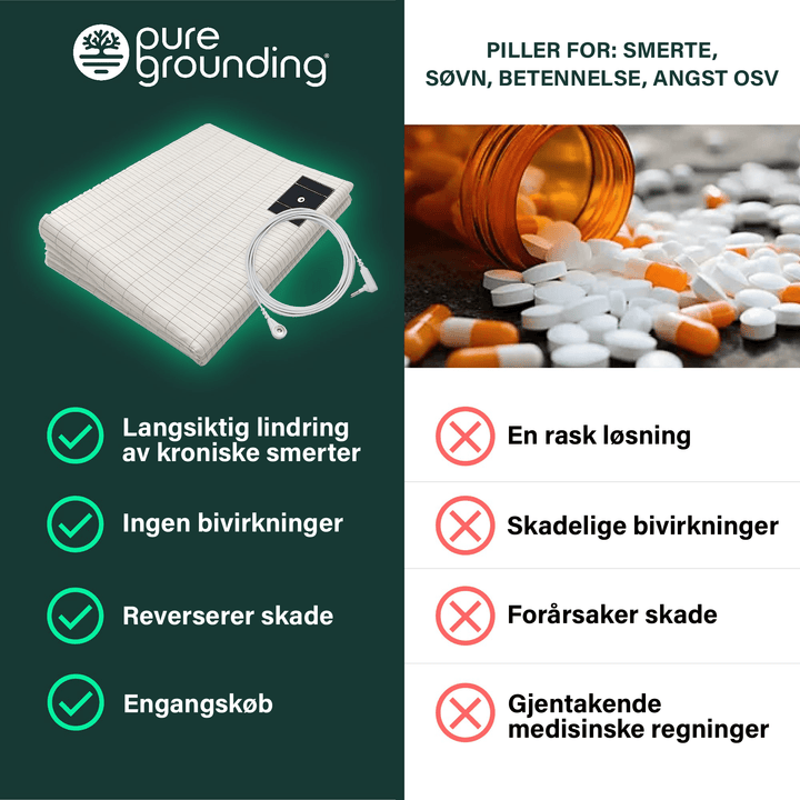 Jordende sengeteppe i dobbeltseng, ideelt for dypere søvn og antiinflammatoriske fordeler.