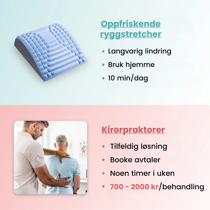 Moderne rygg stretcher for generell smertelindring, holdningskorrigering og muskelavlastning i rygg og nakke.