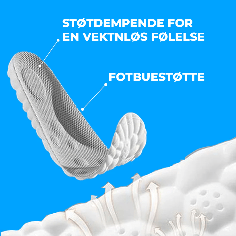 CloudStride fotstøtte innleggssåler. Ergonomisk design for optimal bue- og fotstøtte i alle sko.