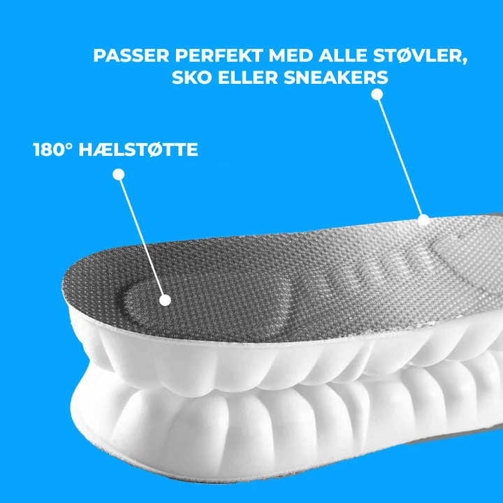 Pustende CloudStride innleggssåler. Avansert dempeteknologi for sport, arbeid og hverdagsaktivitet.