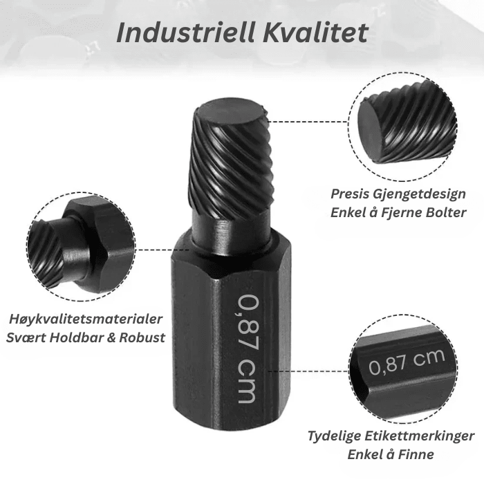 Detalj av holdbare boltfjernere i kromvanadiumstål, designet for tøffe metallarbeidsoppgaver.