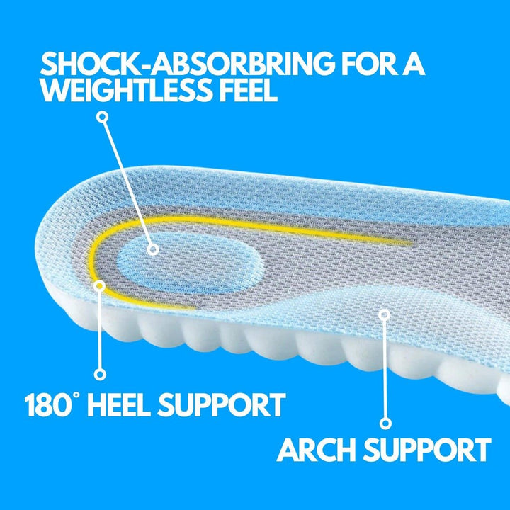 Optimal komfort innleggssåler for unisex bruk. Gir demping, støtte og lindring for fothelse hele dagen.