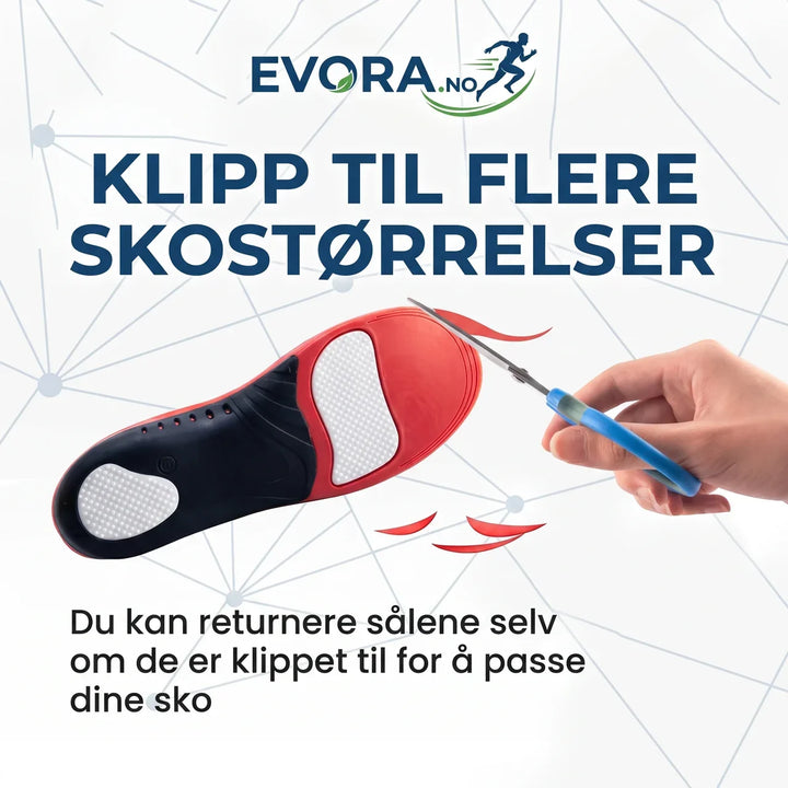 Klippbare silikon gel innleggssåler for smertelindring, demping og tilpasset komfort i alle fottøy.