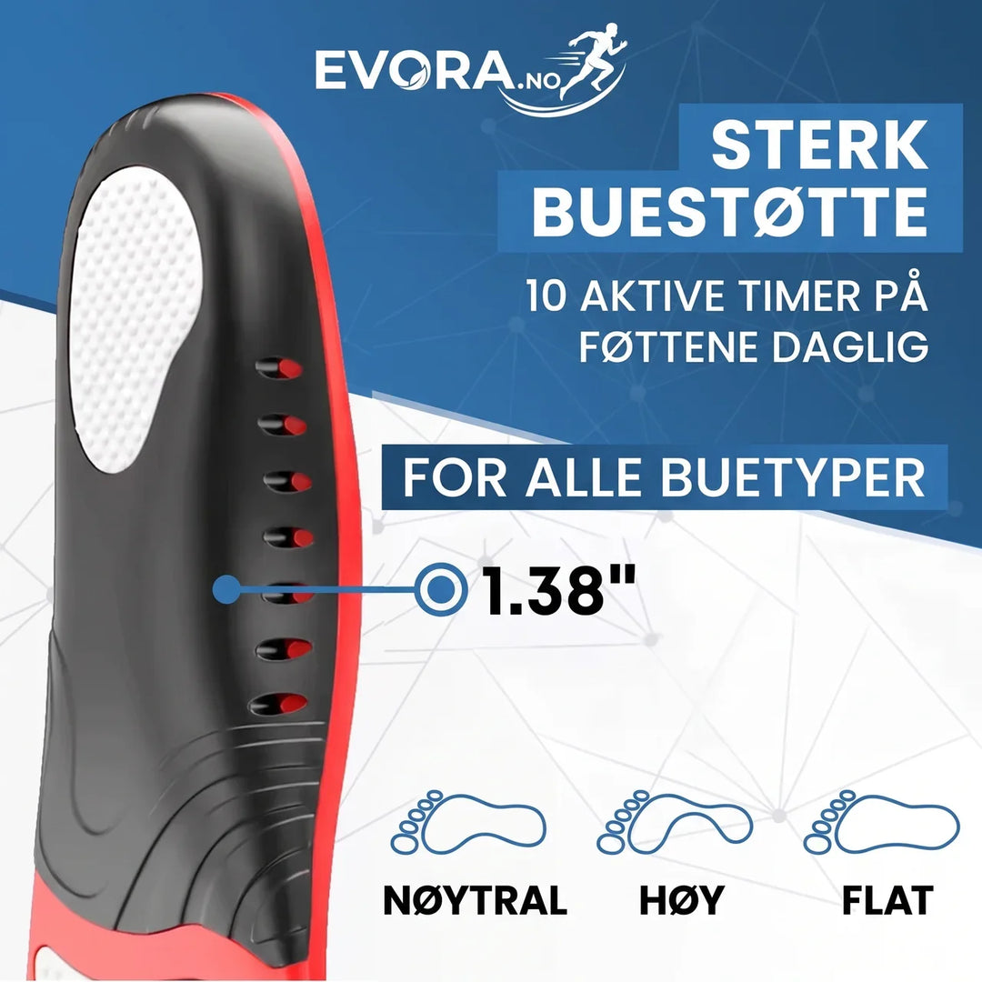 Ortopediske gel innleggssåler for unisex sko, gir fotstøtte, demping og økt komfort hele dagen.