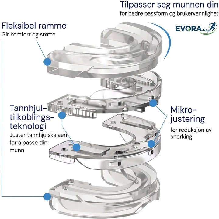 Komfortabel tannskinne for nattbruk, justerbar passform for langvarig beskyttelse og bedre søvn.