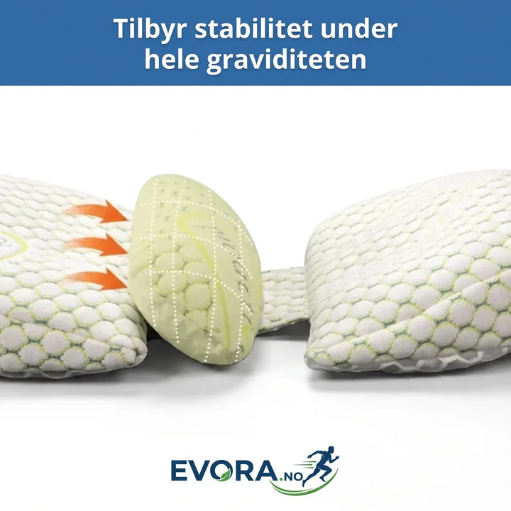 Ergonomisk U-pute i polyester/bomull for gravide; gir helkroppsstøtte og søvnkomfort.