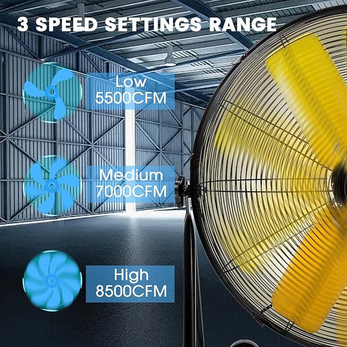 Robust gulvmodell vifte i metall for intens kjøling og ventilasjon i industrielle omgivelser.