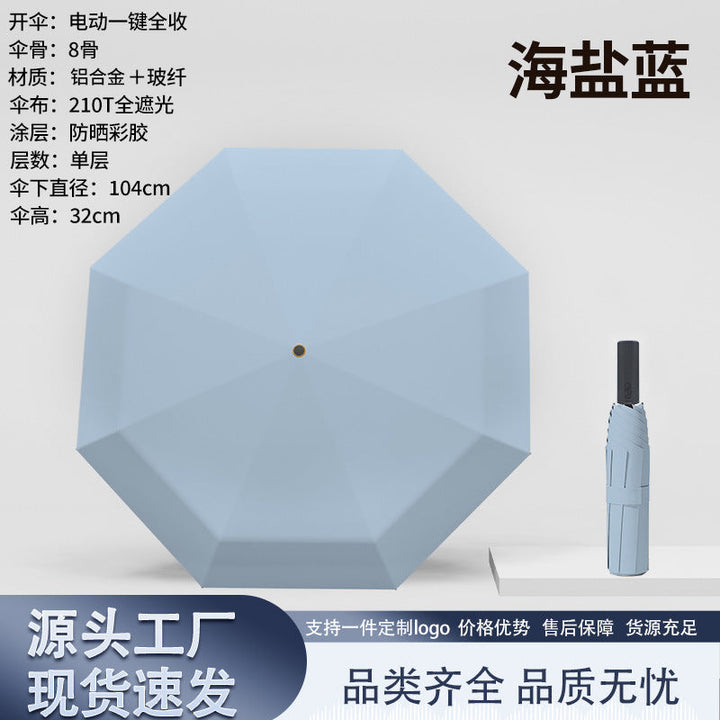 Værbestandig, automatisk dameparaply i lys grønn. Vindtett og gir effektiv UV-beskyttelse i all slags vær.