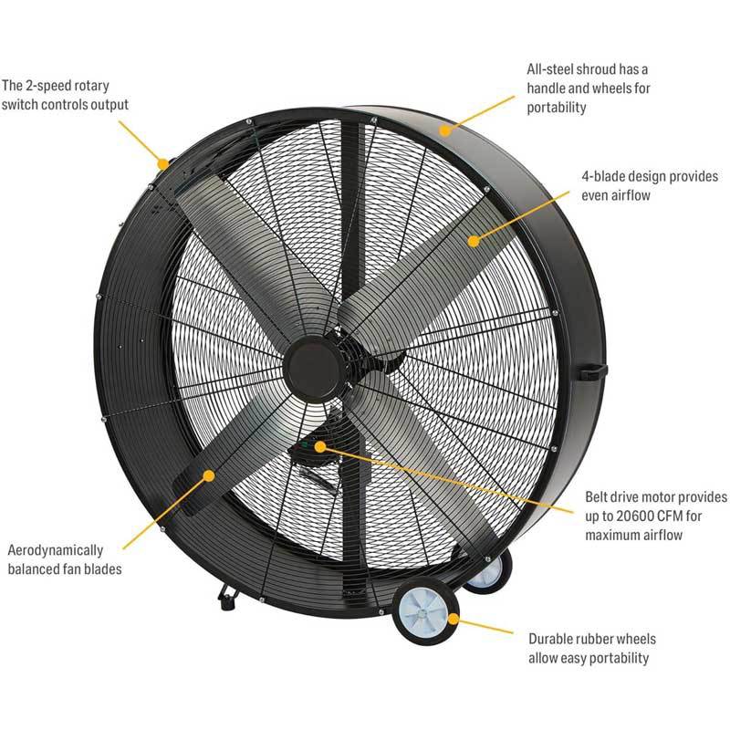 Bærbar industrigulvvifte for effektiv ventilasjon og kjøling i verksted og lagerområder.