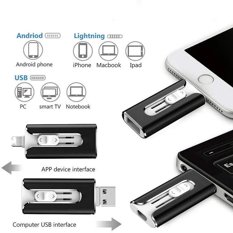 Universell 4-i-1 USB-minnepinne for utvidet datalagring. Overfør enkelt bilder og dokumenter mellom enheter.