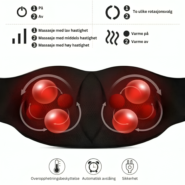 4D Shiatsu nakkemassasjeapparat med varme. Effektiv smertelindring og dyp massasje for nakke og øvre rygg.
