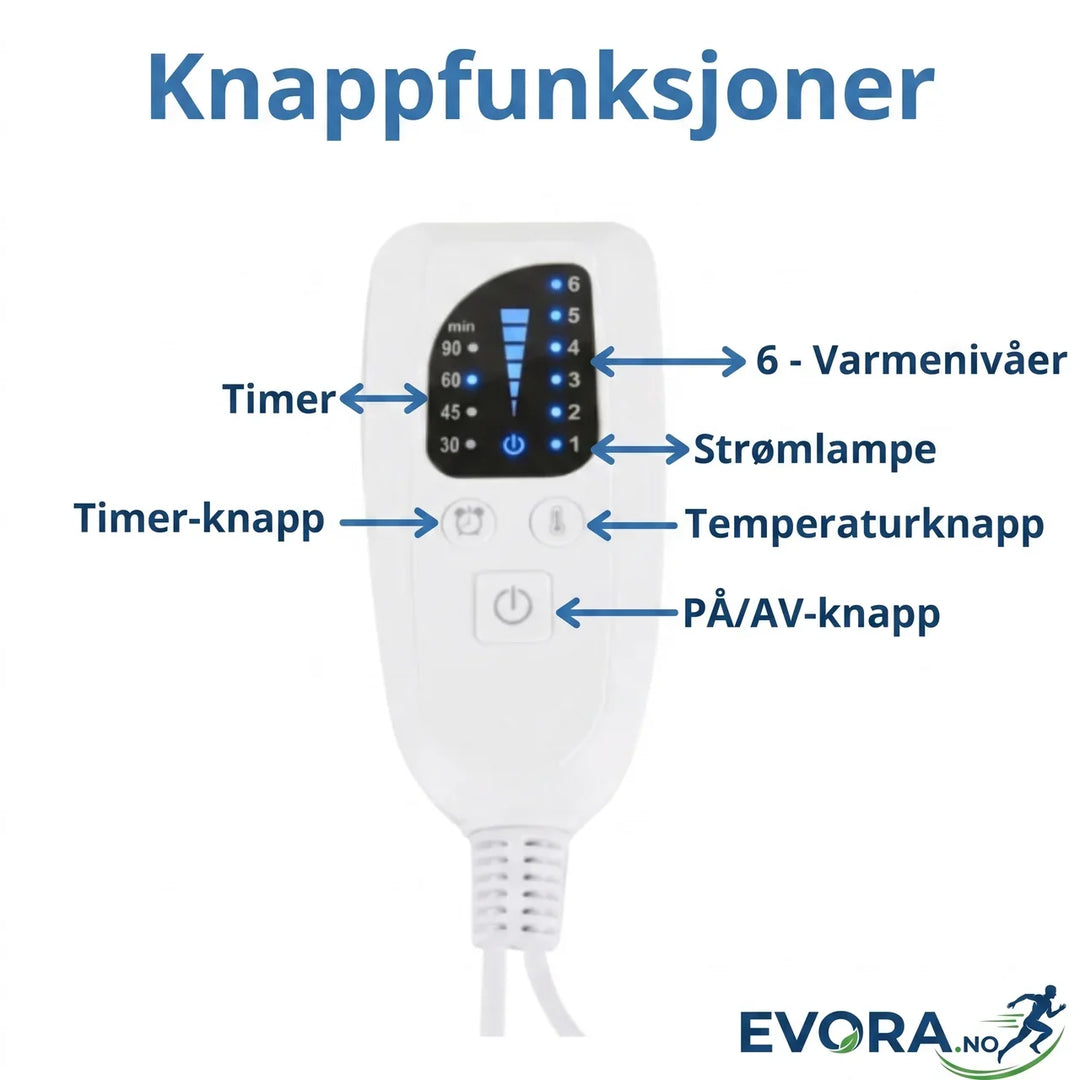 Komfortabel elektrisk varmedyne i grått, med 6 varmenivåer og timer for optimal avspenning og komfort.