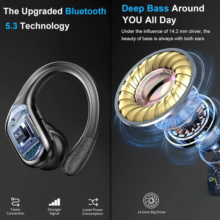 Detaljert bilde av trådløs sport ørepropp i øret. Bluetooth 5.3 for stabil lyd, komfortabel passform.