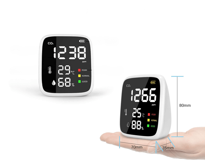 Moderne Ecoworks CO2-sensor med slankt design, plassert på et bord for diskret overvåking av luftkvalitet.