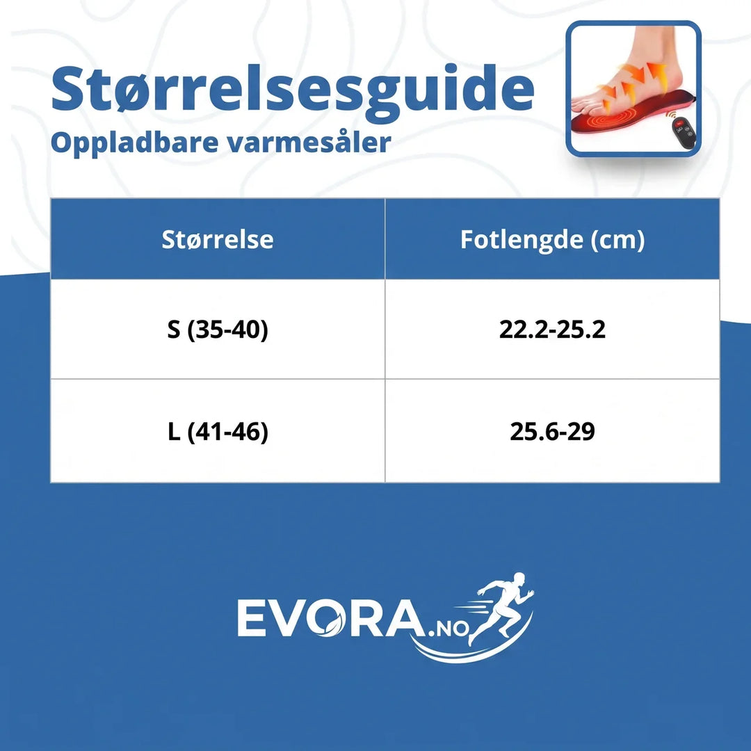 Detaljbilde av de elektriske varmesålene og den kompakte fjernkontrollen for optimal komfort i fottøy.