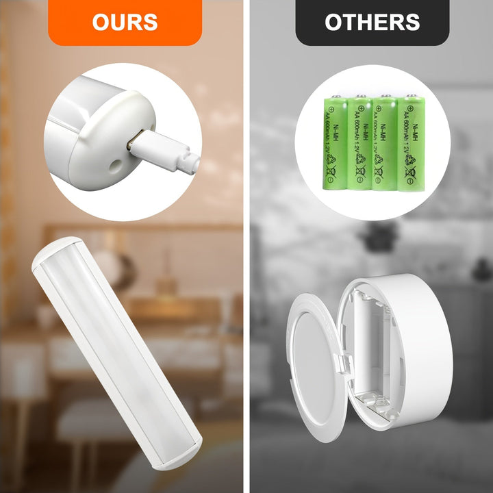 Moderne dimbar trådløs vegglampe (2-pack) med RGB LED lys og lang batterilevetid, ideell for interiør design.