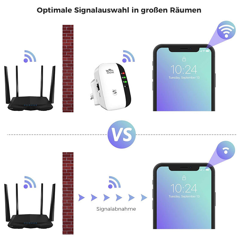 Fleksibel WiFi signalforsterker: fungerer som repeater eller tilgangspunkt for sterkt nettverk.