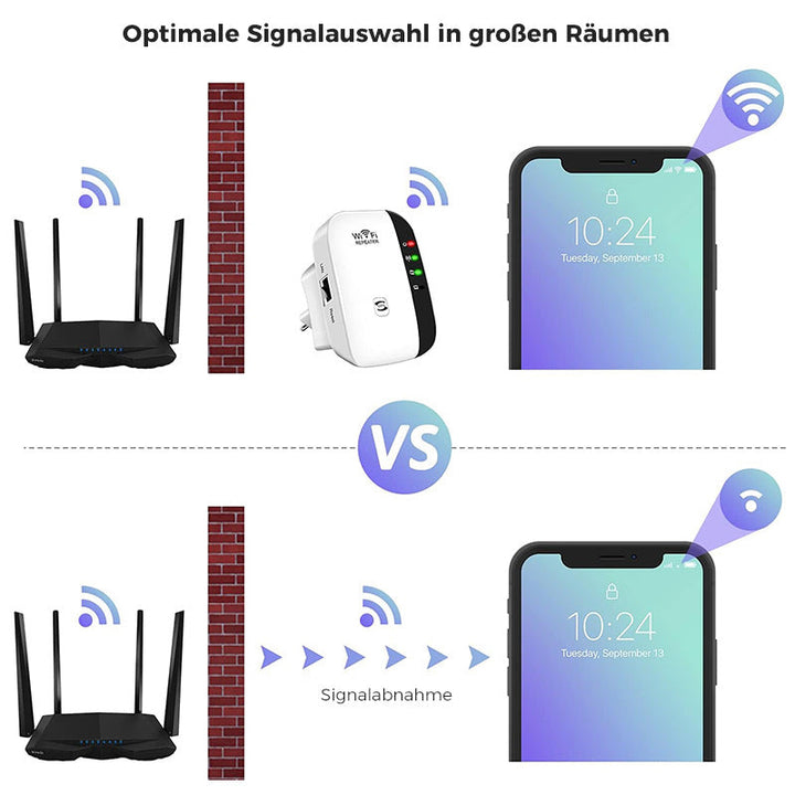 Fleksibel WiFi signalforsterker: fungerer som repeater eller tilgangspunkt for sterkt nettverk.