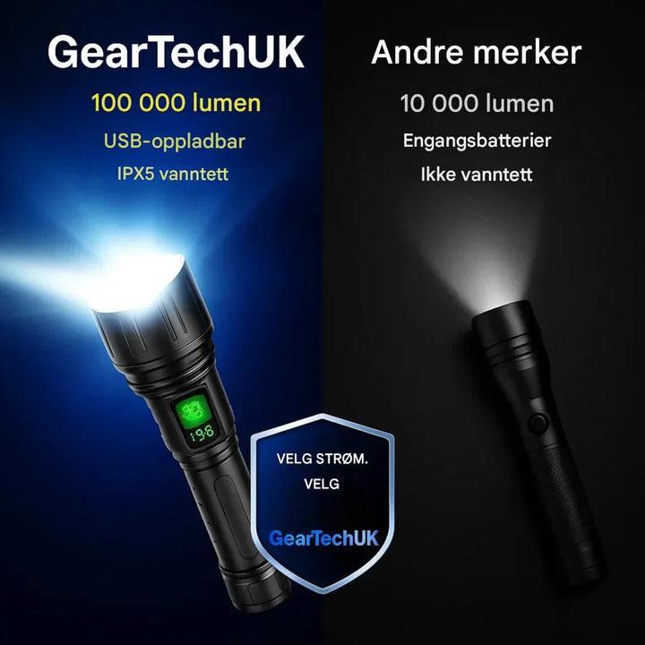 Ekstremt kraftig 100 000 lumen lommelykt for utforsking og utendørs eventyr. Oppladbar og tåler vann.