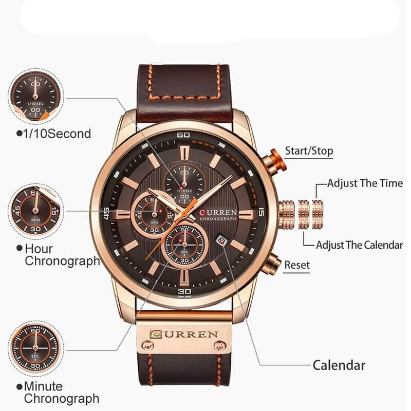 Kronograf herreur på håndledd, matchende dress. Tidløs eleganse, perfekt business armbåndsur.