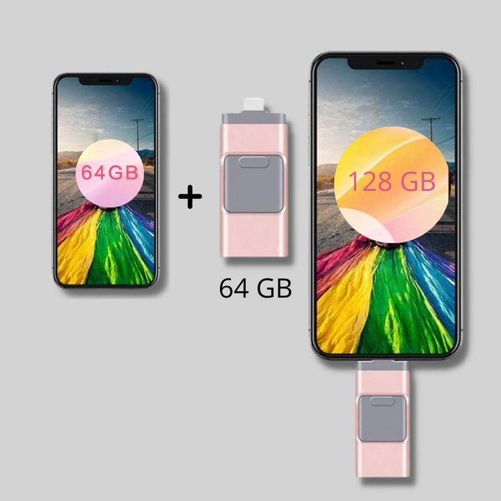 Bærbar 4-i-1 USB-minnepinne for mobil lagring; rask dataoverføring for iPhone, Android og andre enheter.