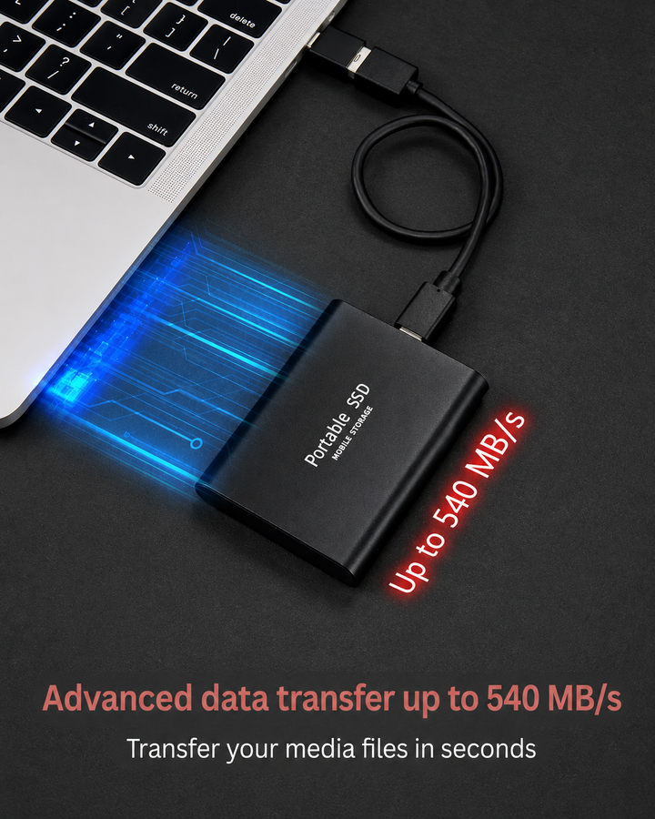 Høykapasitets 128TB ekstern SSD. Essensielt datatilbehør for rask og sikker bærbar filoverføring.