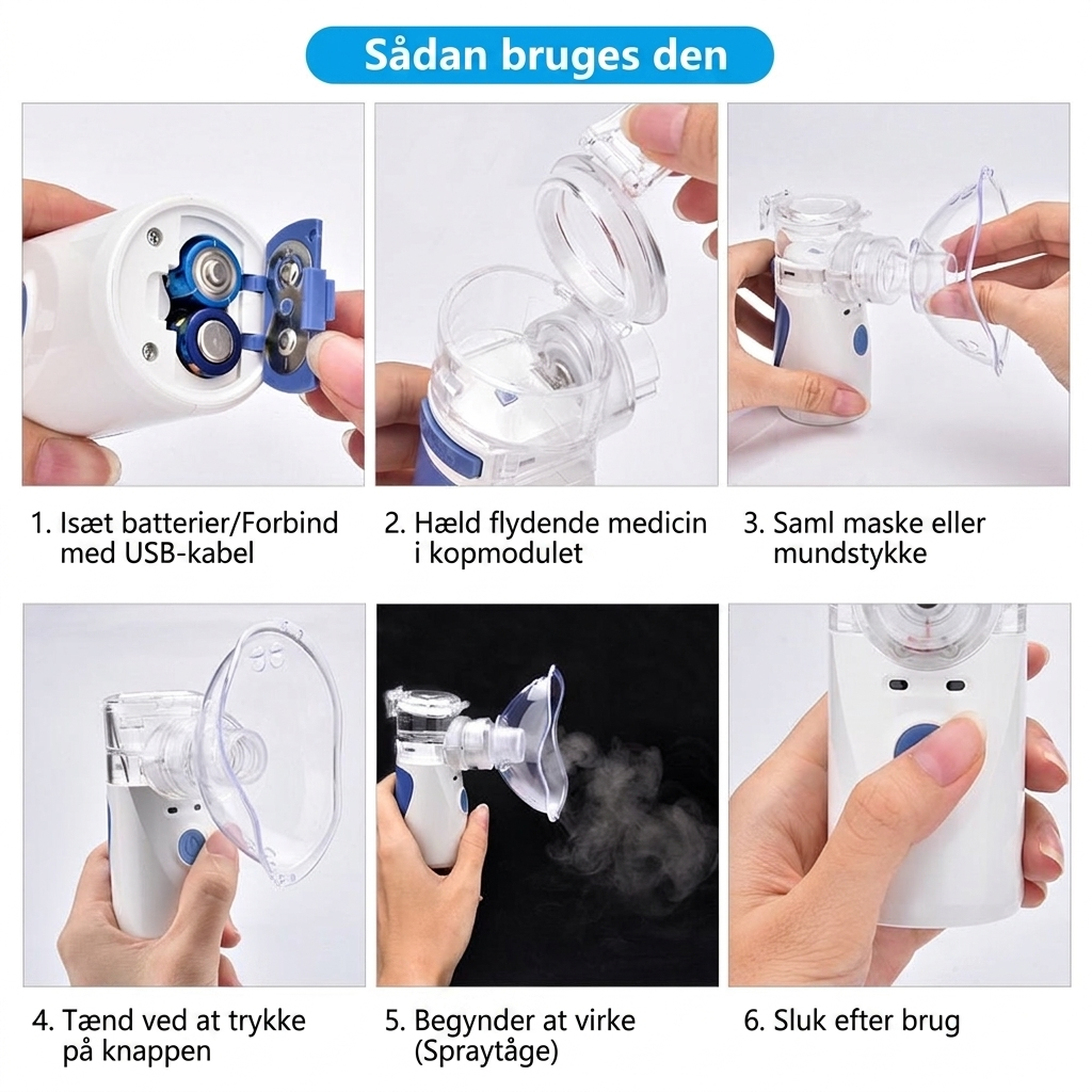 Lettvekts mesh-inhalator som gir enkel pust for astma- og bronkittpasienter. Portabel og effektiv nebulisator.