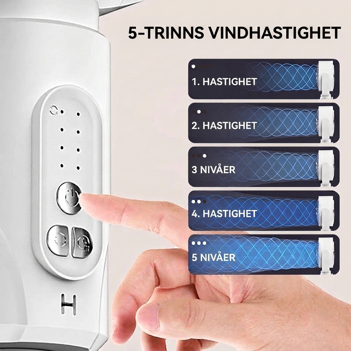 Elegant hvit gulvvifte med oscillasjon og fjernkontroll. Perfekt for effektiv kjøling i stuen om sommeren.
