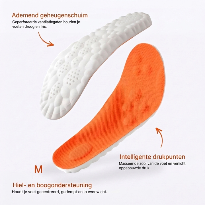 Ortopediske unisex innersåler for plantar fasciitt og fotsmerter. Støtdempende skoinnlegg gir langvarig komfort.