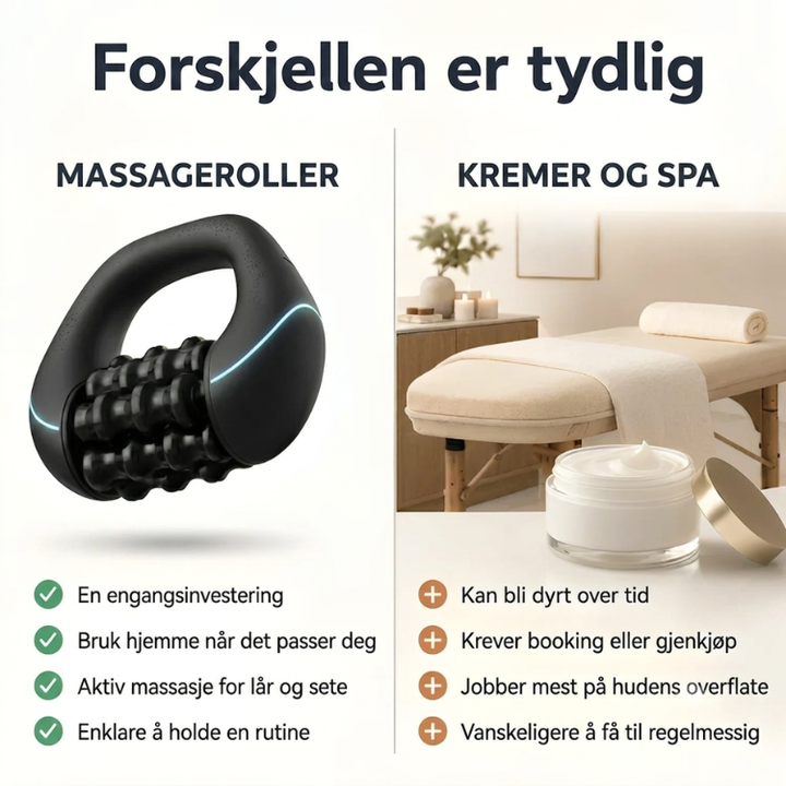 Hudpleie massasjerulle med elektrisk vibrasjon for å forbedre hudens tekstur og redusere cellulitter.