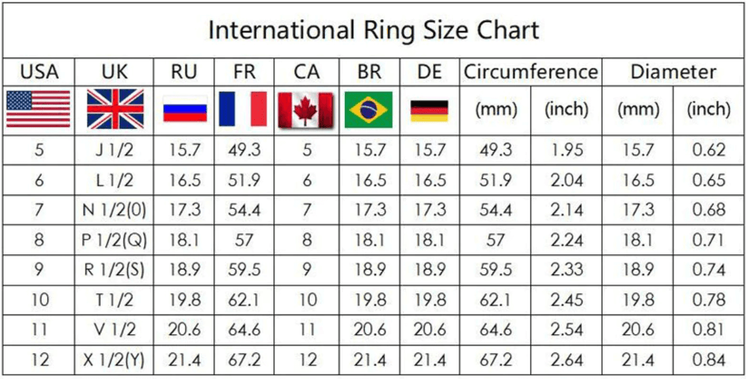 Dame ring med englevinge og cubic zirconia. En perfekt gave som uttrykker beskyttelse og mote.