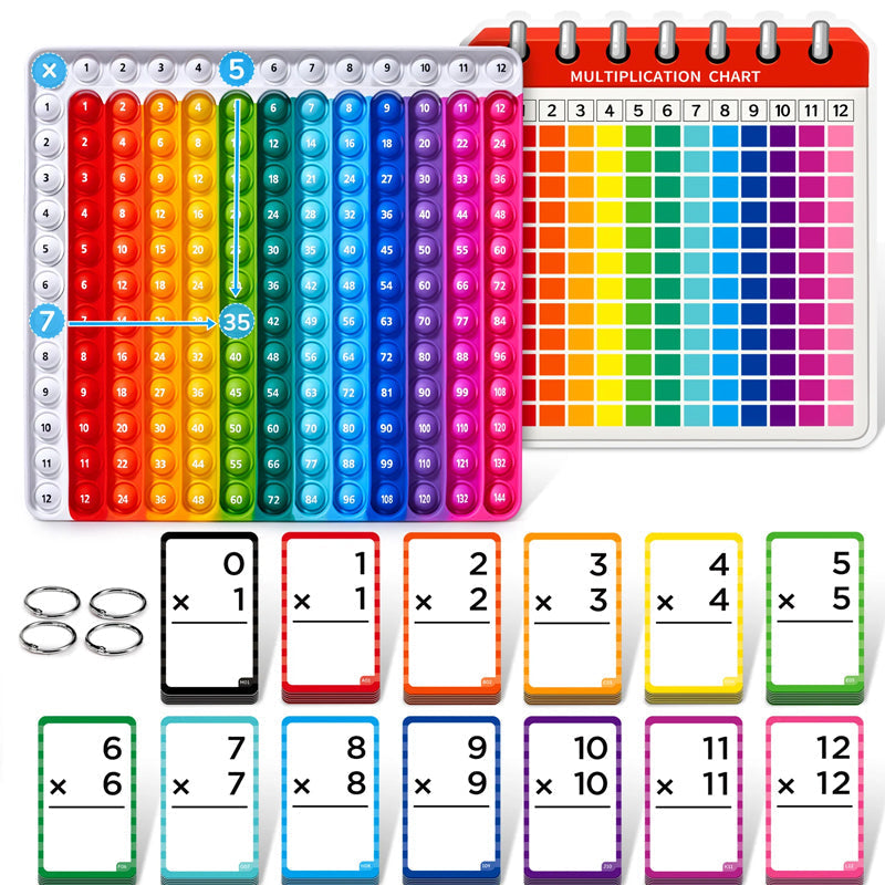 Interaktive matematikk flashkort for barn med pop-fidget funksjon. Pedagogisk læringsleke for regneferdigheter.