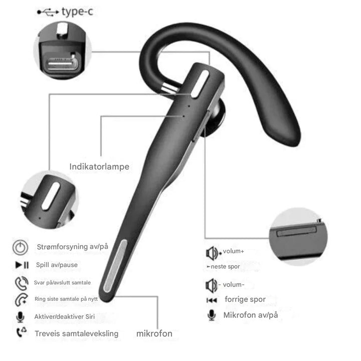 Elegant menns Bluetooth 5.1 headset, støyreduserende, doble mikrofoner for suveren lydkvalitet trådløst.