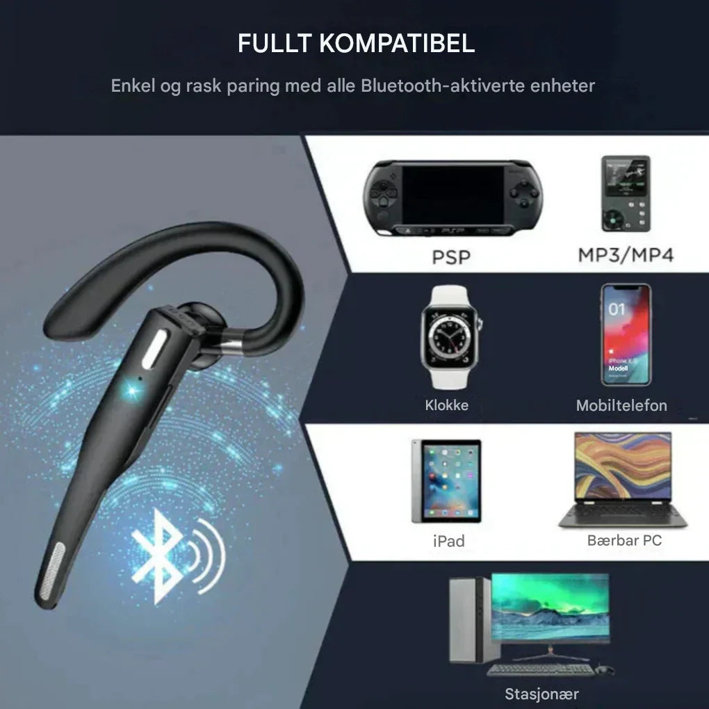 Komfortabelt menns Bluetooth headset med doble mikrofoner, støyreduserende for kontor og trådløse samtaler.