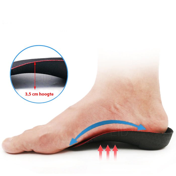Nærbilde av unisex hælinnlegg. Ergonomisk form for støtdemping og lindring av akillessmerte.
